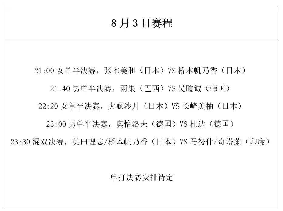 日本的张本, 德国的邱党 日本的张本, 德国的邱党