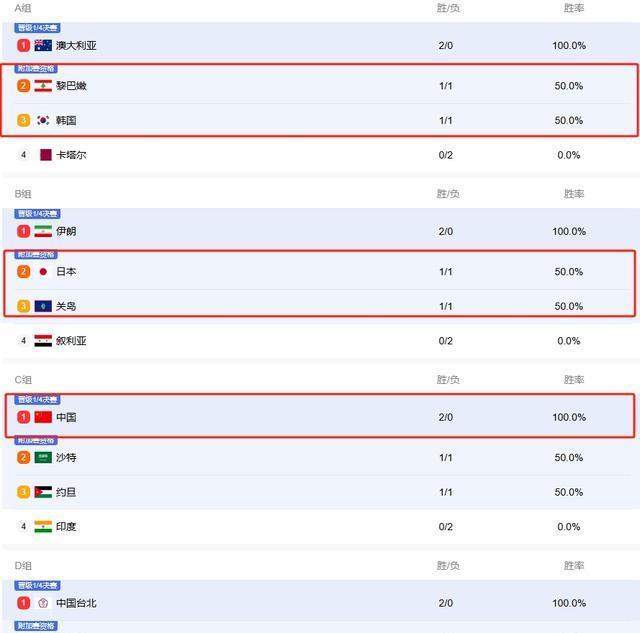 img, 这对于中国, 中国男篮就 img, 这对于中国, 中国男篮就