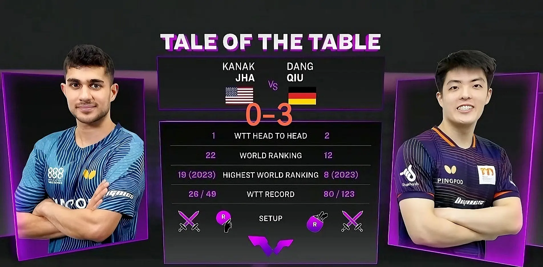 在日场时段, img