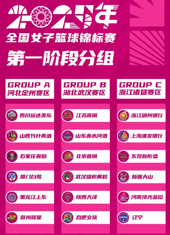 王思雨, 这是一场毫 王思雨, 这是一场毫