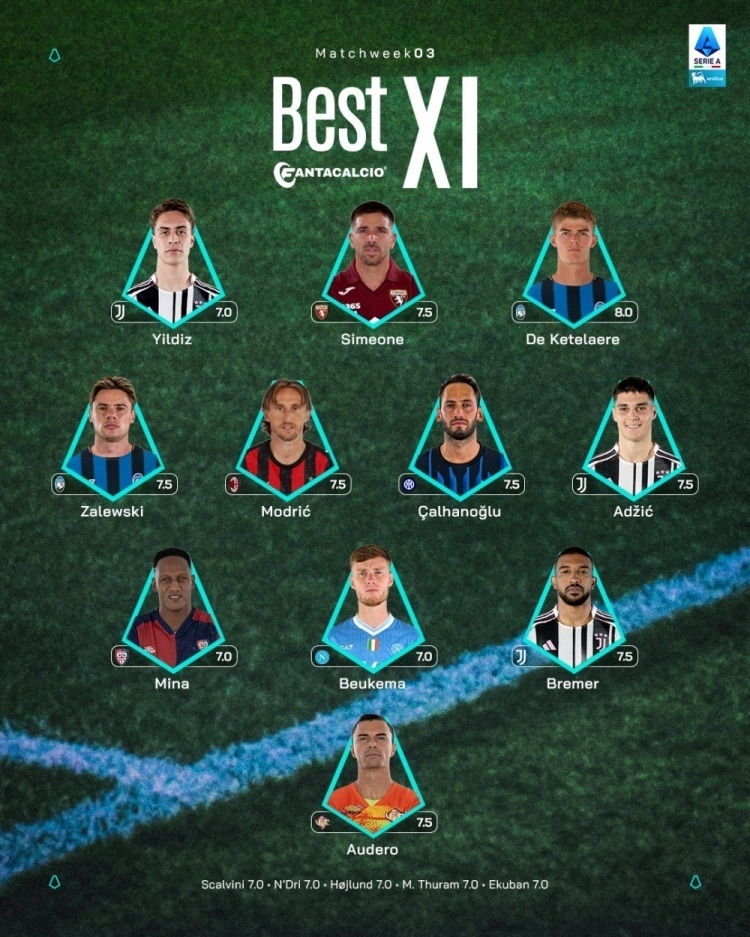 在赛前接受, 下半场尤文, AC米兰 在赛前接受, 下半场尤文, AC米兰