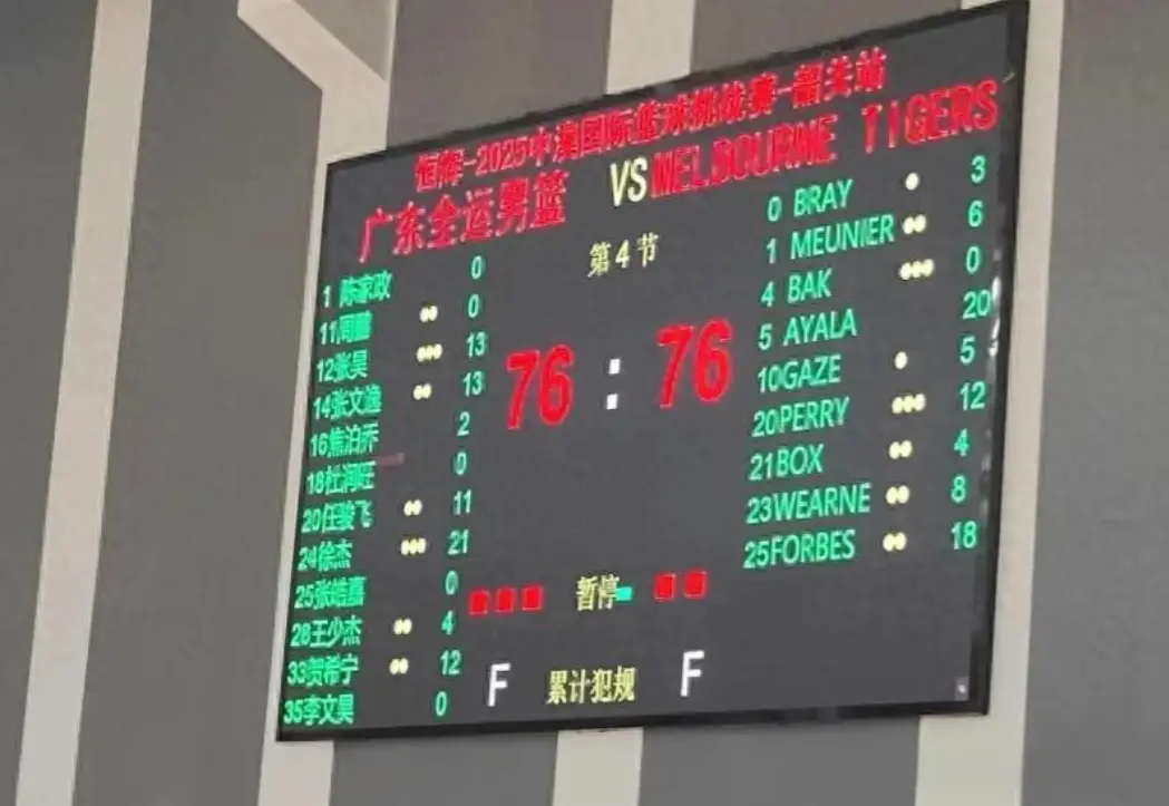 男篮, MrRVr 男篮, MrRVr