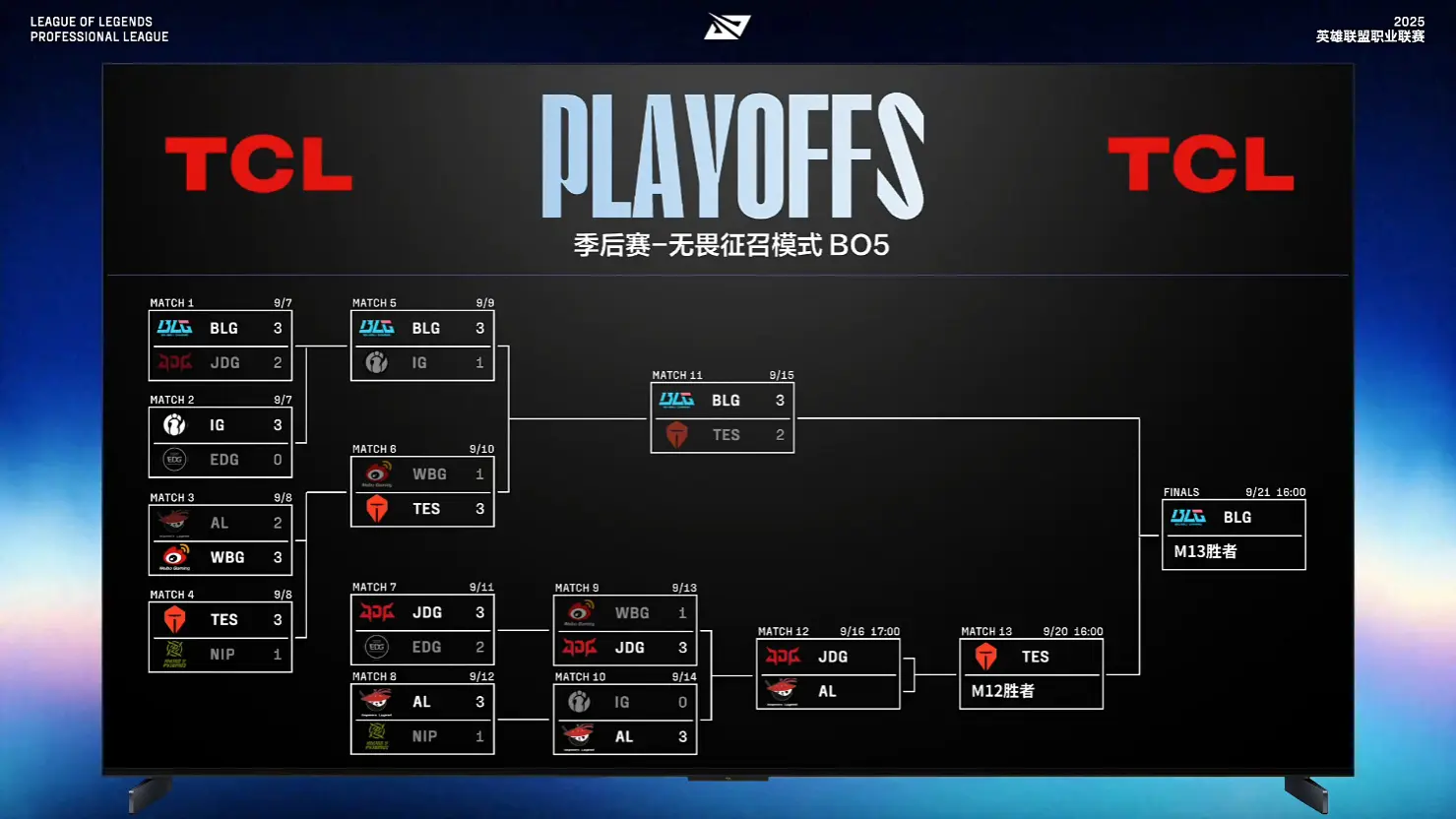 img, BLG, 再战TES img, BLG, 再战TES